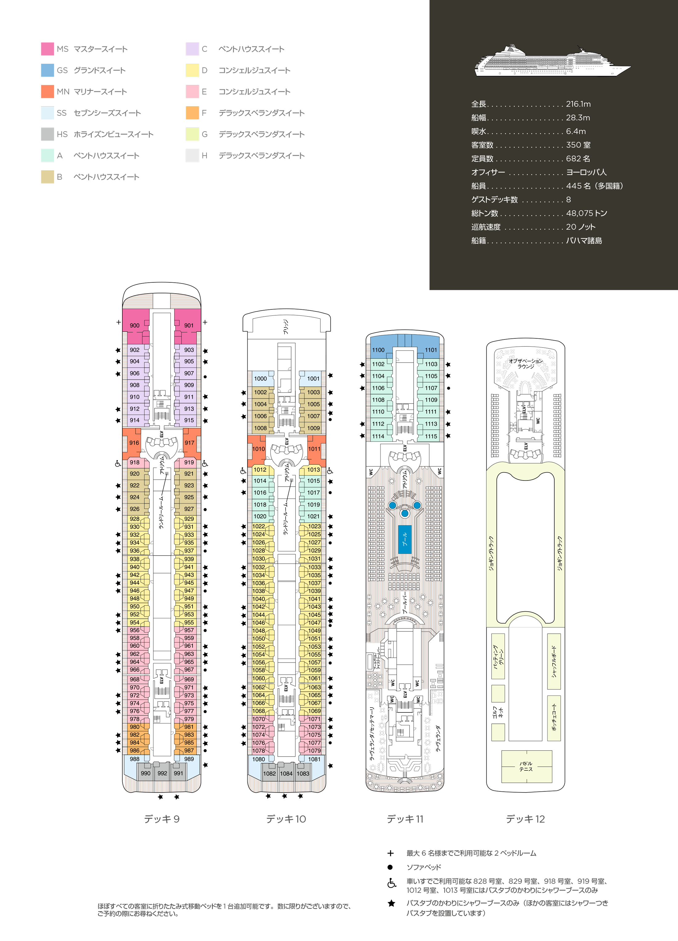 Seven Seas Explorer® デッキプラン